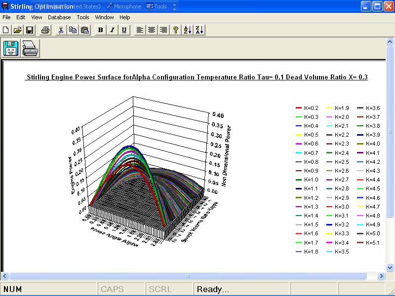 Stirling Engine Optimization